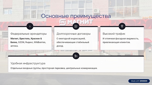 Прибыльный готовый бизнес - ТЦ с Магнитом, 3190 м2, г. Ярославль, ул. Космонавтов 11 Прибыльный готовый бизнес - ТЦ с Магнитом, 3190 м2, г. Ярославль, ул. Космонавтов 11